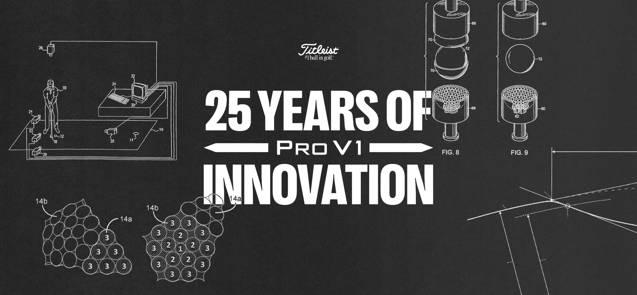 25years ProV1 innovation